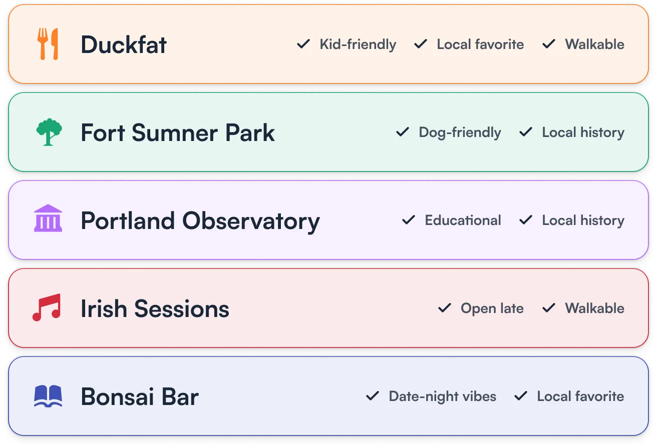Concierge recommendations interface